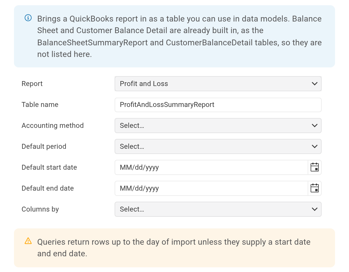 The Import report dialog with Profit and Loss chosen in the Report list, showing Table name, Accounting method, Default period, Default start date, Default end date, and Columns by, and a warning that queries return rows up to the day of import unless they supply a start date and end date