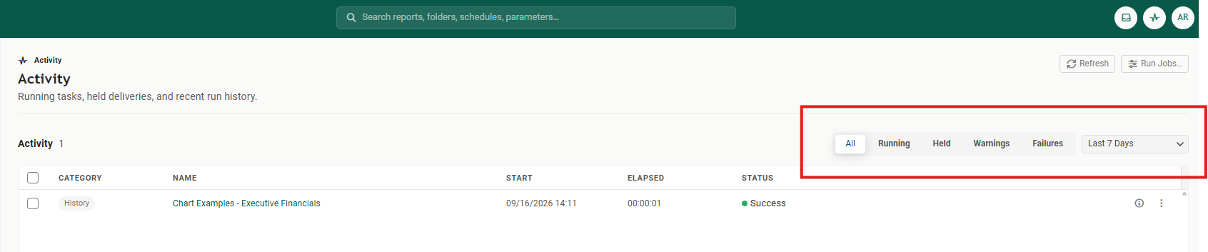 The Activity screen after a run, showing one history row for Chart Examples - Executive Financials with its start time, elapsed time and Success status, and the All, Running, Held, Warnings, Failures and date-range filters outlined in red