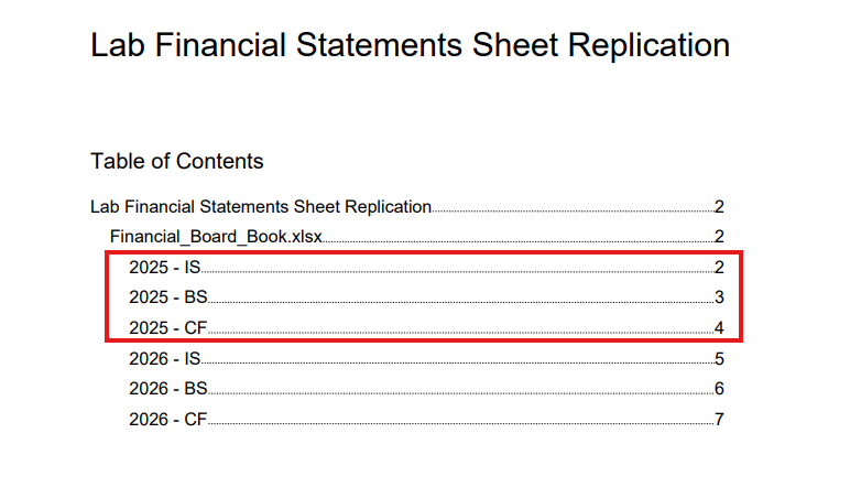The PDF's table of contents after Group & collate: under Lab Financial Statements Sheet Replication and Financial_Board_Book.xlsx, the entries 2025 - IS, 2025 - BS and 2025 - CF, outlined in red, followed by 2026 - IS, 2026 - BS and 2026 - CF