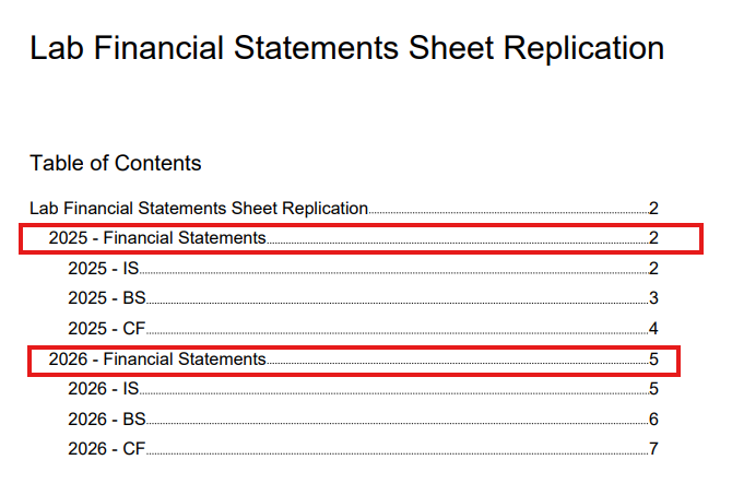 The PDF's table of contents with a heading per year: Lab Financial Statements Sheet Replication, then 2025 - Financial Statements over 2025 - IS, 2025 - BS and 2025 - CF, then 2026 - Financial Statements over 2026 - IS, 2026 - BS and 2026 - CF, with both year headings outlined in red