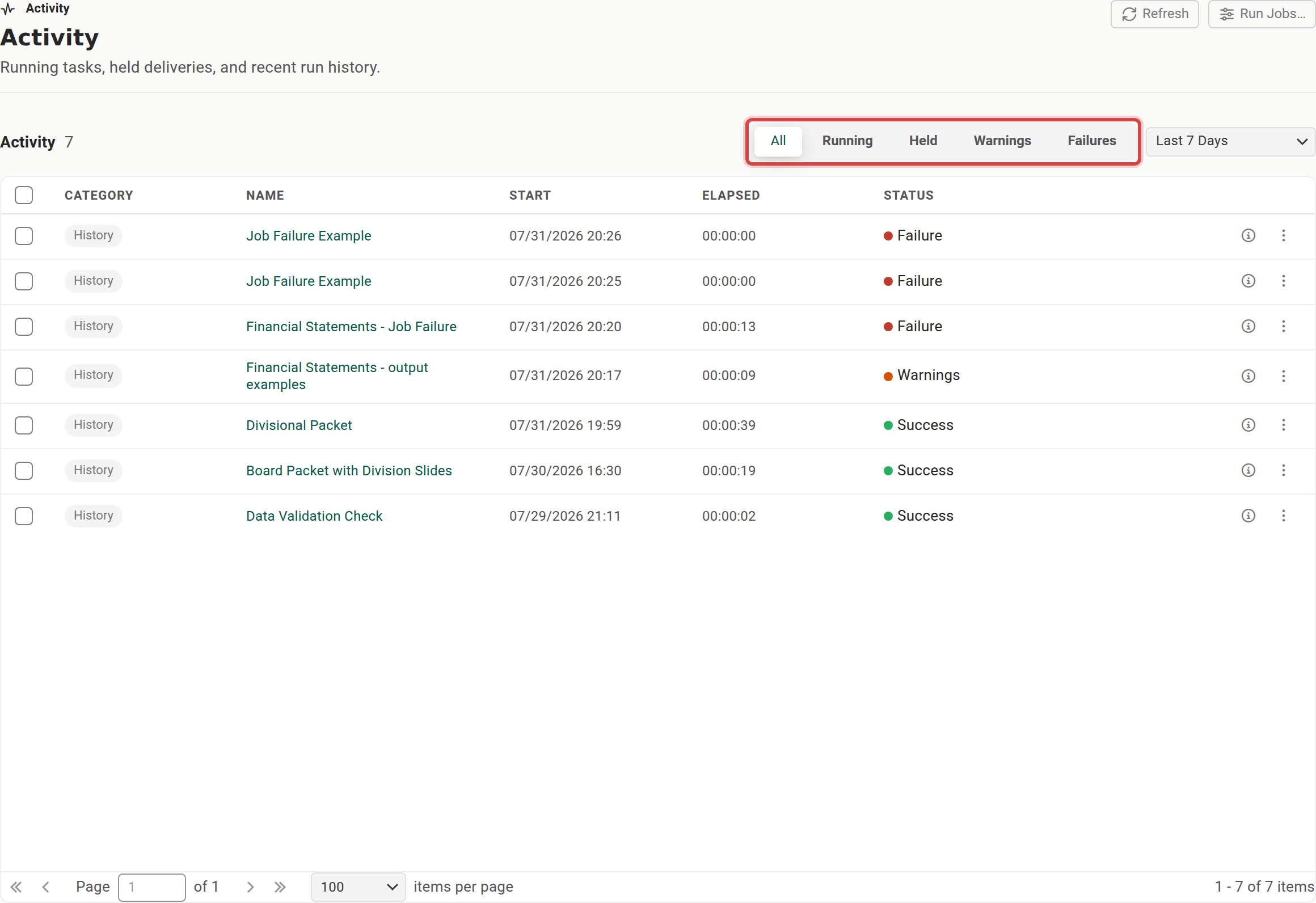 The Status filter on Activity expanded, offering All, Running, Held, Warnings, and Failures