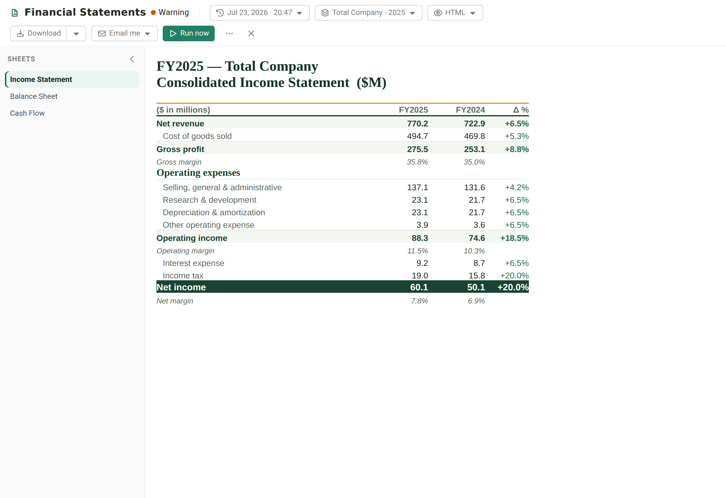 The Financial Statements income statement rendered in the Report Viewer, with the Income Statement, Balance Sheet, and Cash Flow sheets