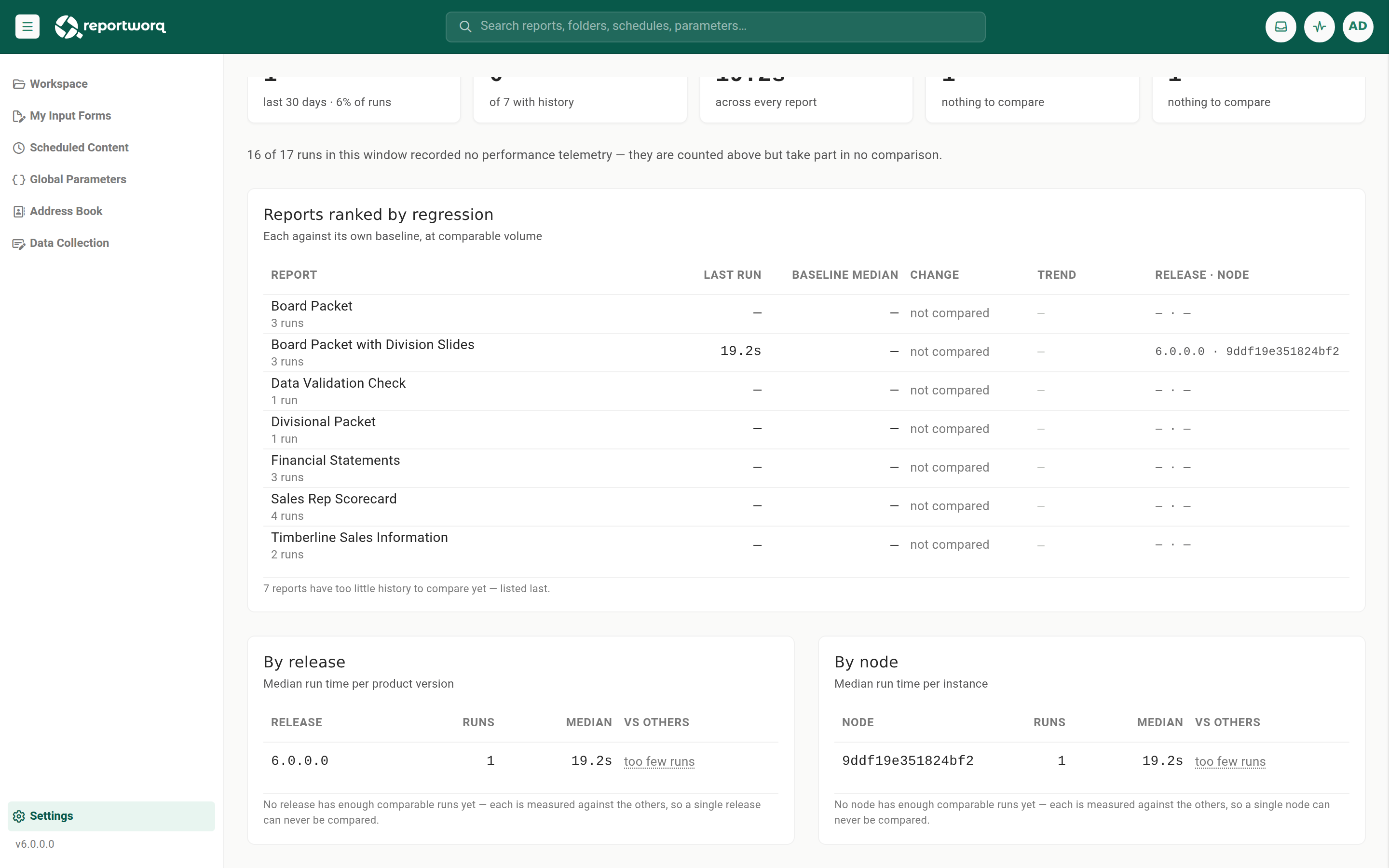 The By release and By node pivots at the foot of Settings Performance