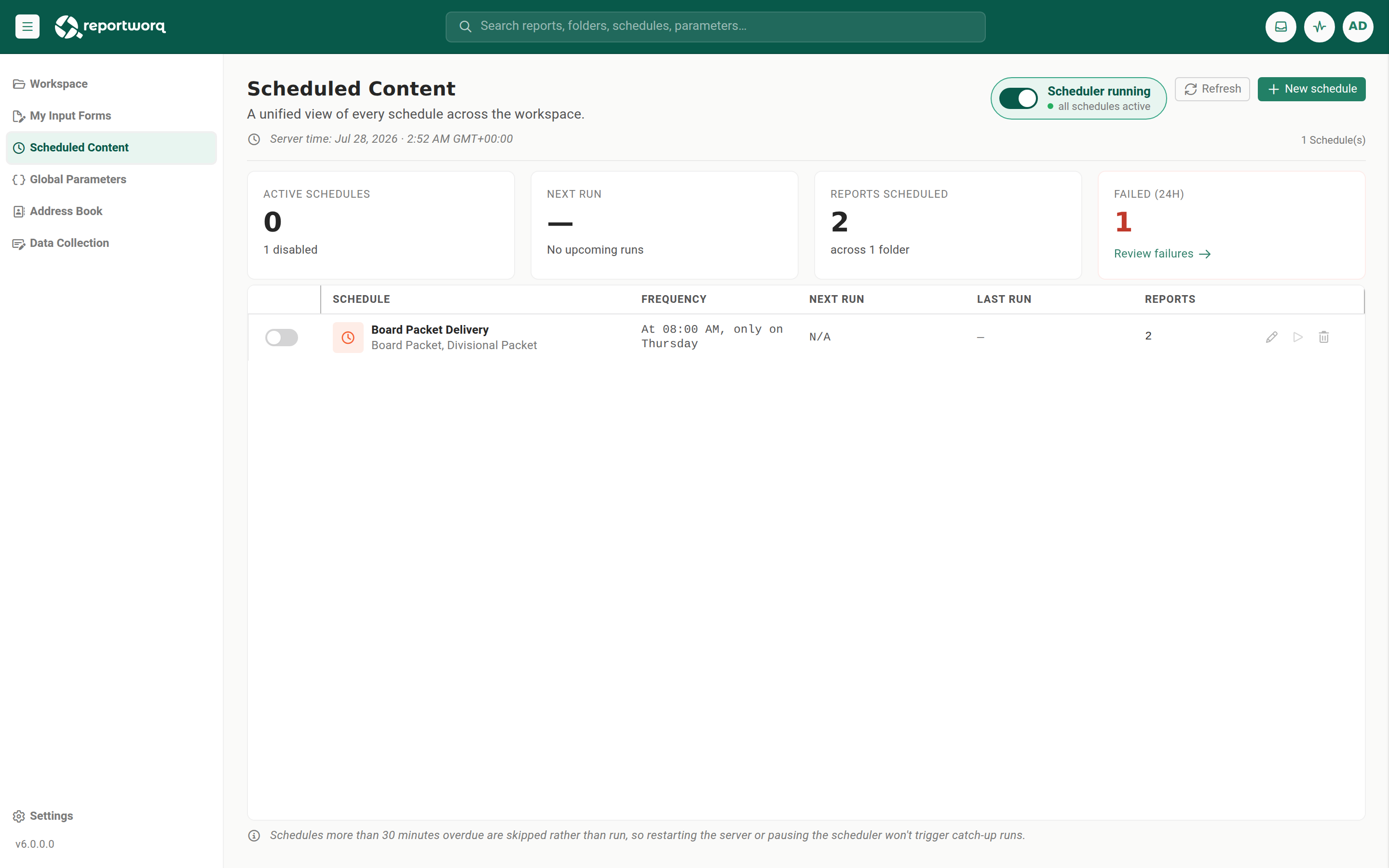 The Scheduled Content screen: scheduler state and server time in the header, the at-a-glance stat tiles, and the schedules grid